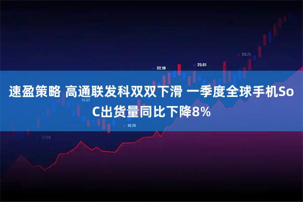 速盈策略 高通联发科双双下滑 一季度全球手机SoC出货量同比下降8%