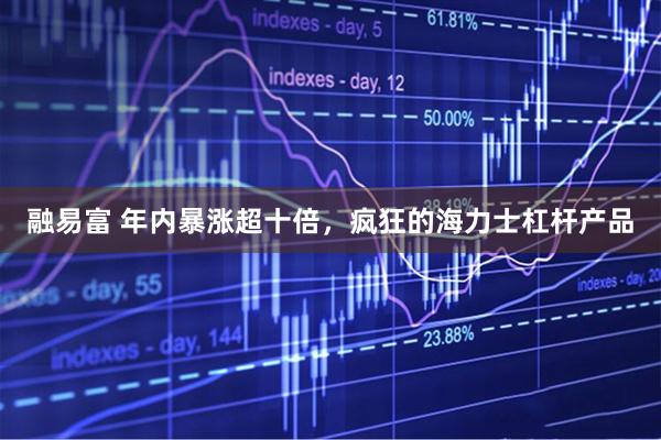 融易富 年内暴涨超十倍，疯狂的海力士杠杆产品